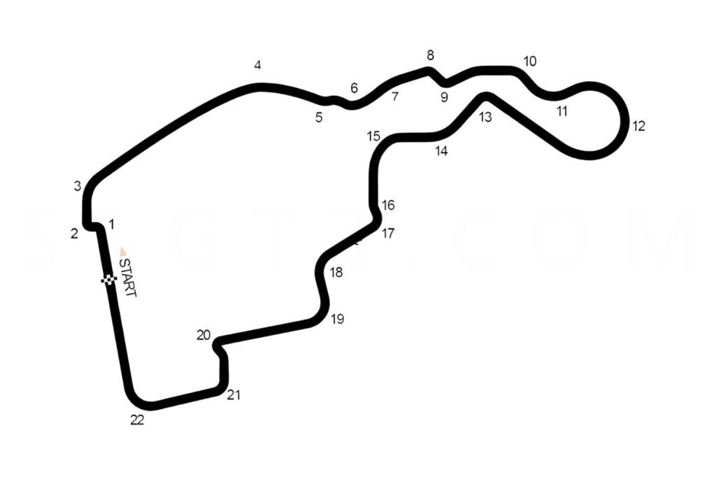 Den nye formel 1 bane i Madrid, Madring